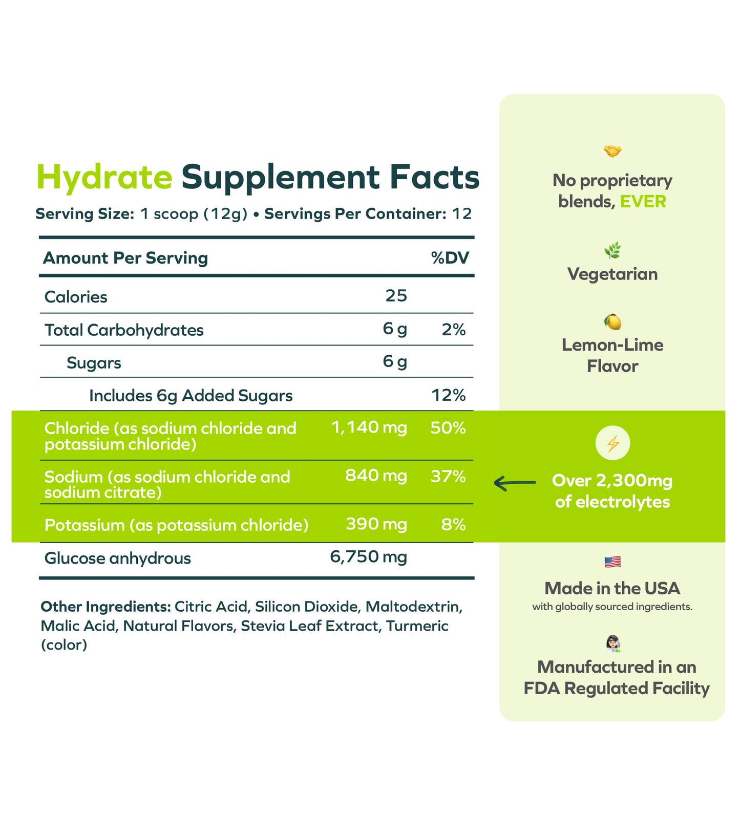 Restore + Hydrate Classic Combo