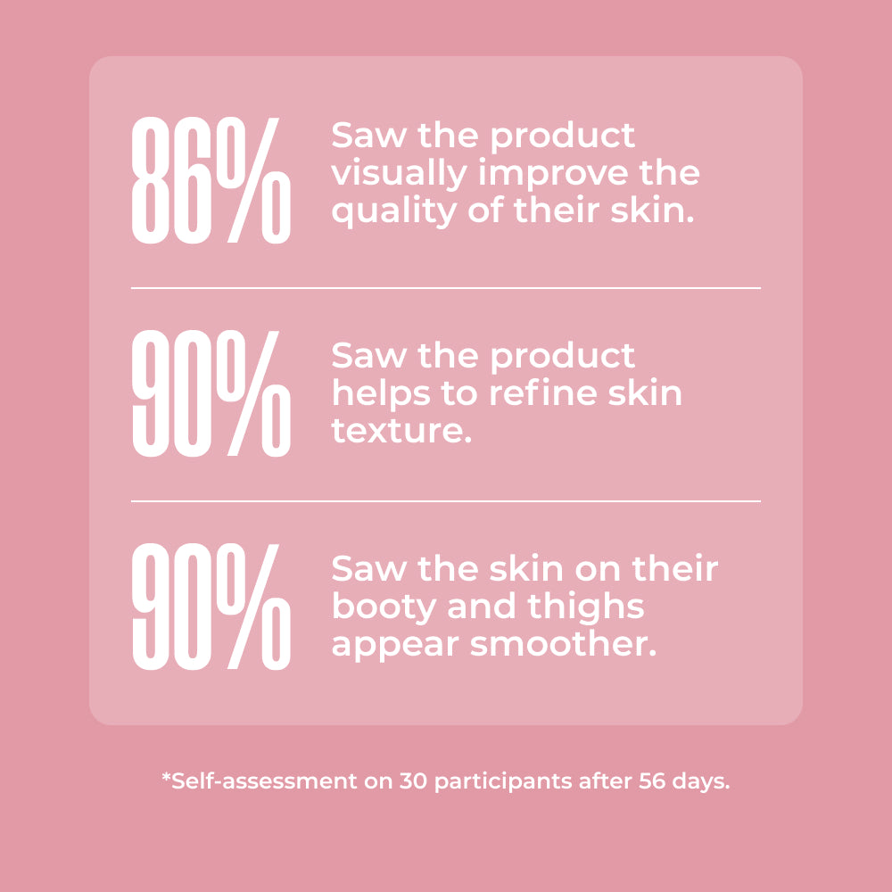 B-TIGHT Lift & Firm Booty Mask