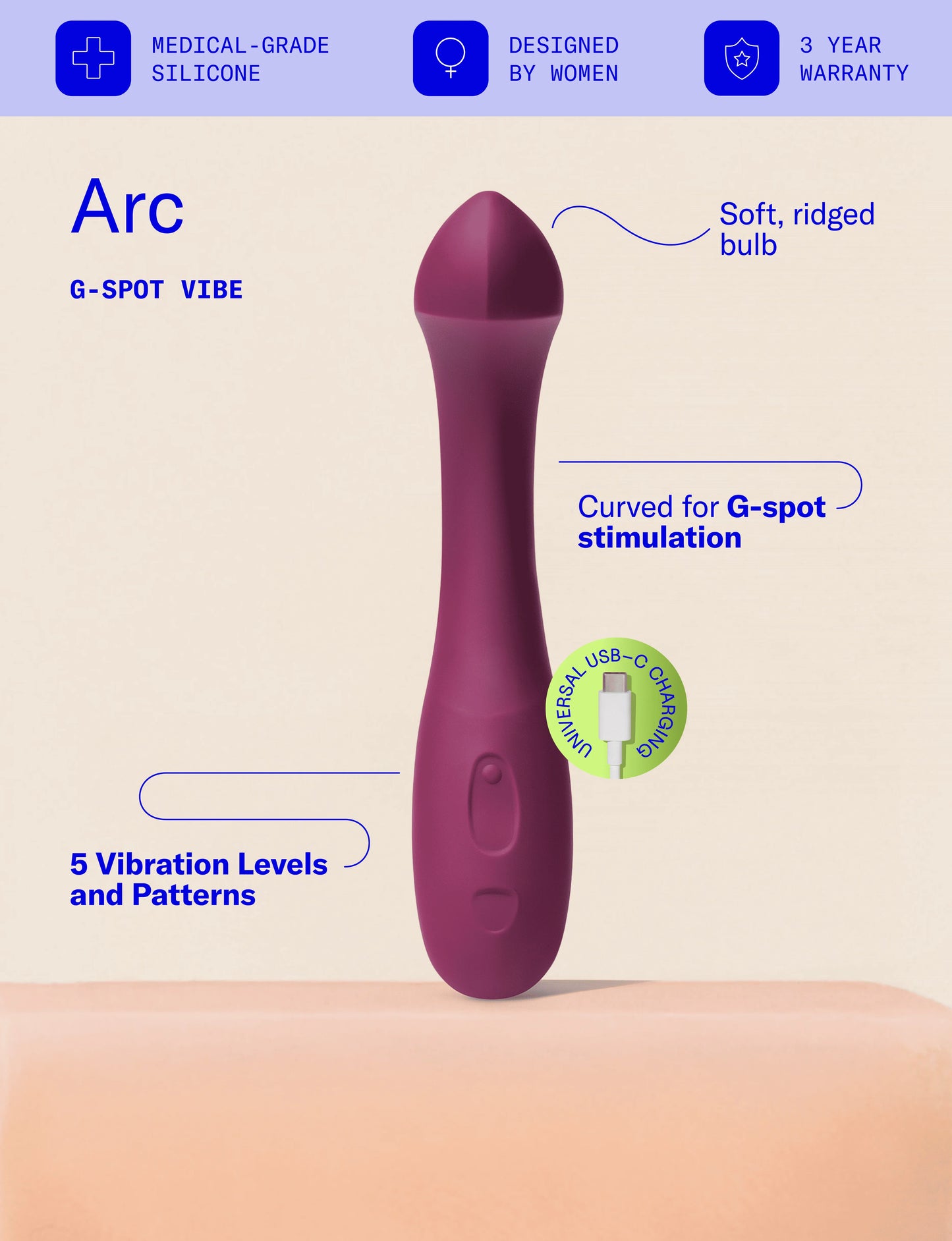 Arc