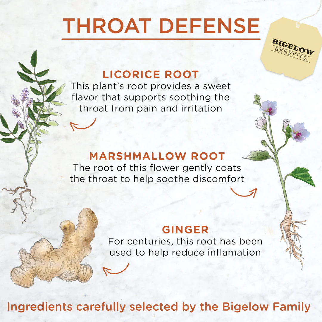 Throat Defense® Ginger Honey Lemon Herbal Tea
