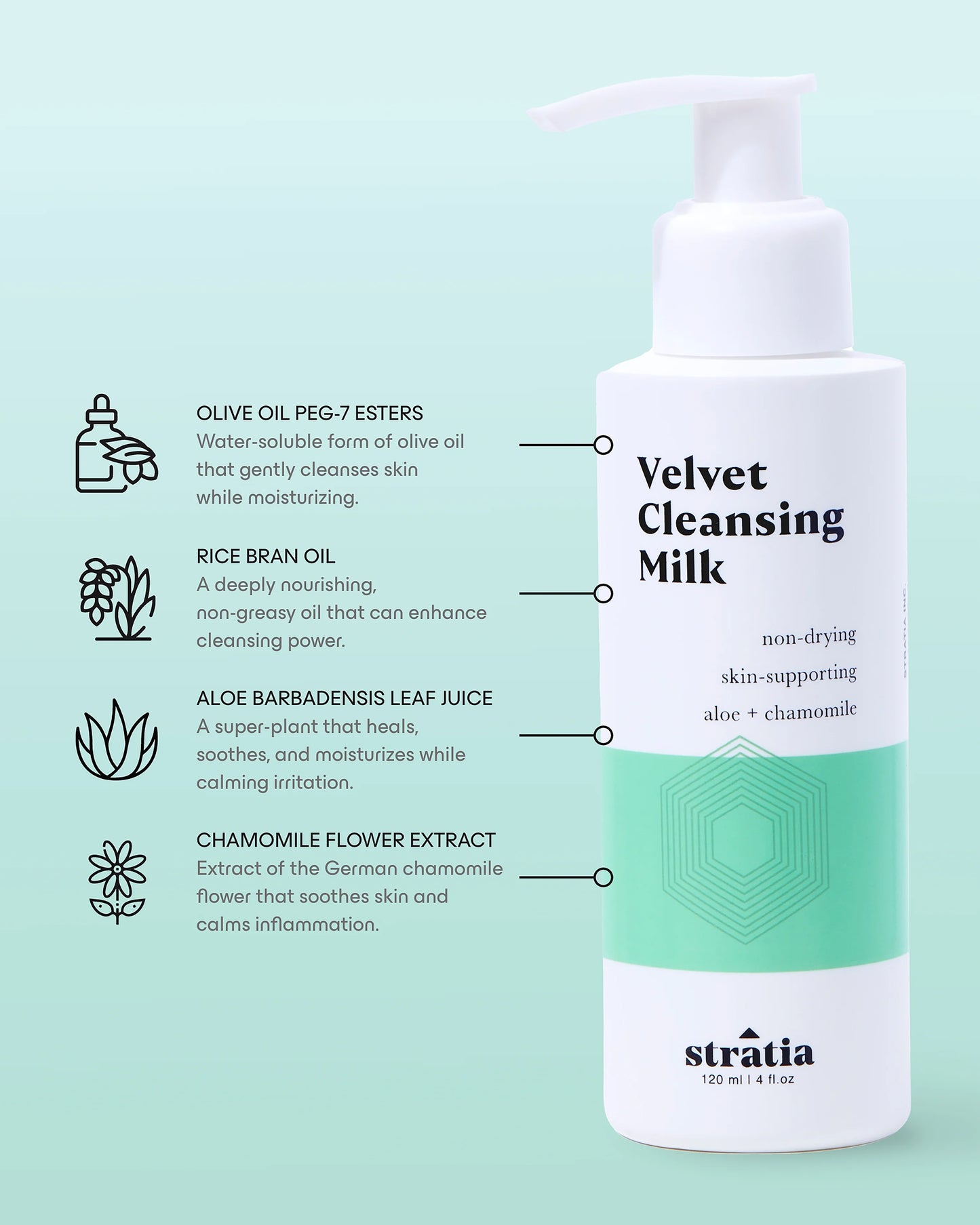 Velvet Cleansing Milk