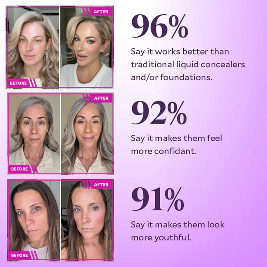 All-in-Wonder™ Concealer + Foundation