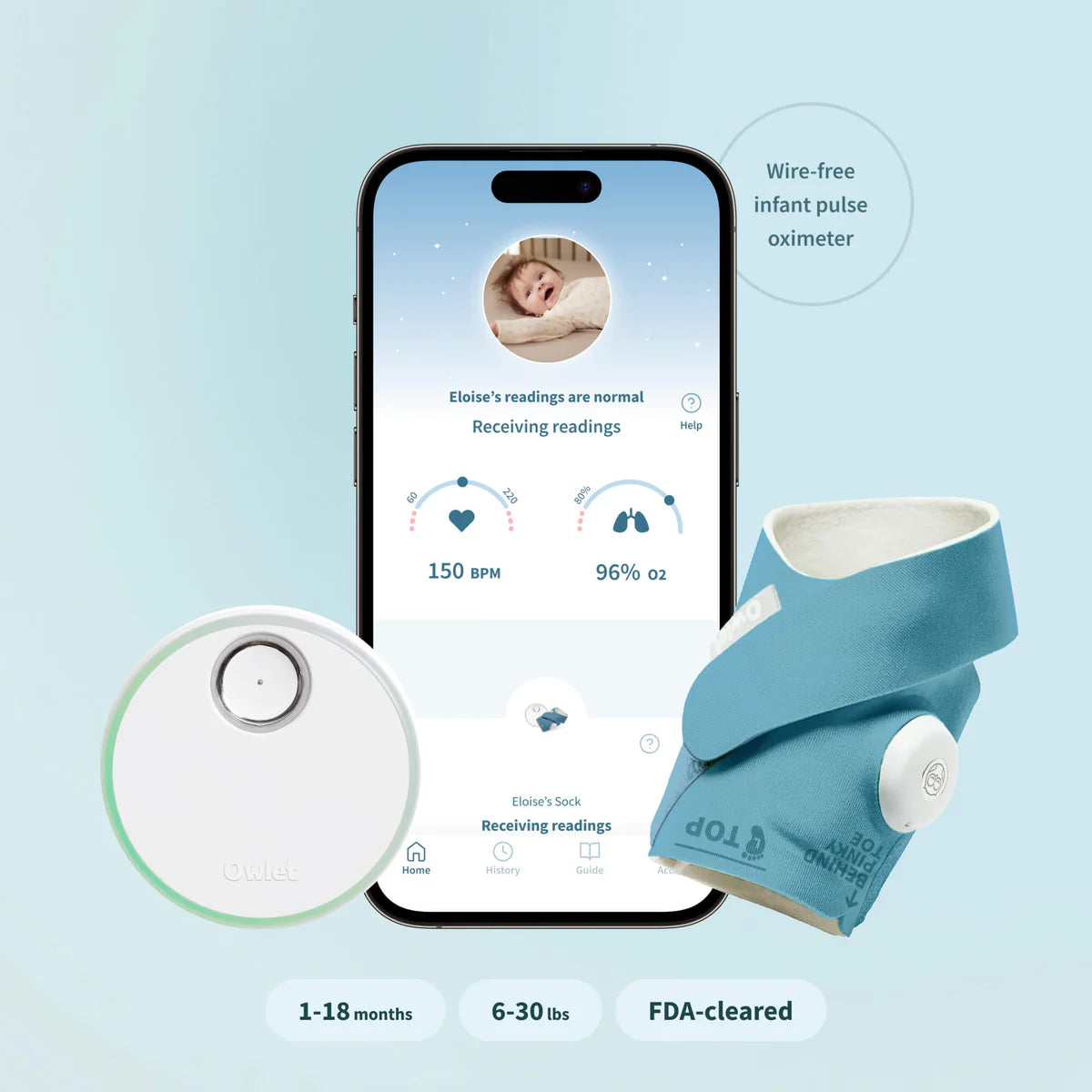 FDA-Cleared BabySat™ Monitoring System