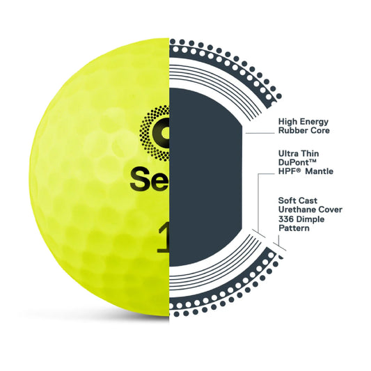 SD-01 The Pro One | YellowAF